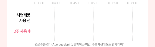 Multi Collagen Wrinkle Balm 01 08.gif