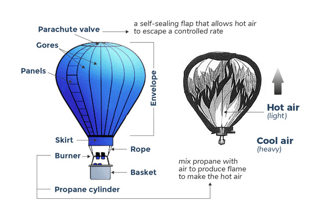 WEB BALLOON.jpg