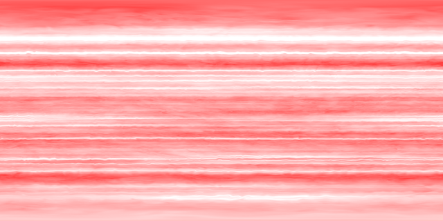 nibirubands