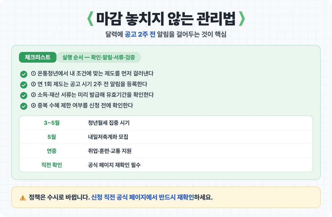 마감 놓치지 않는 관리법