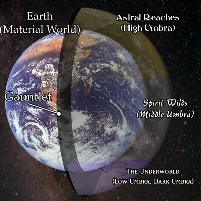 Near-Umbra