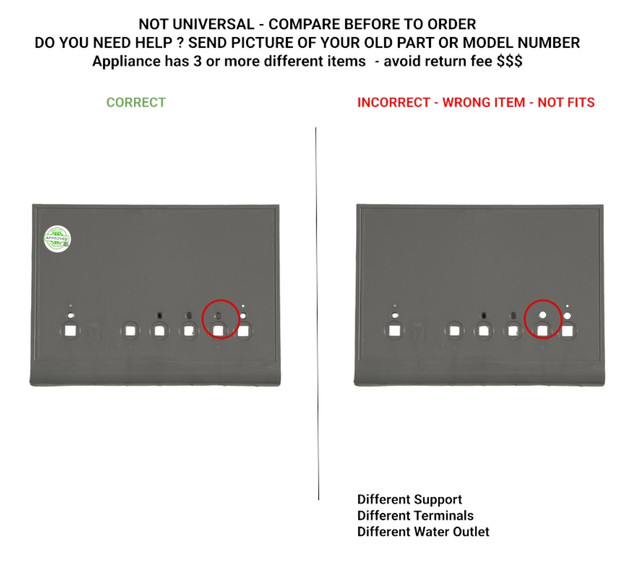 218891405 Correct incorrect.jpg