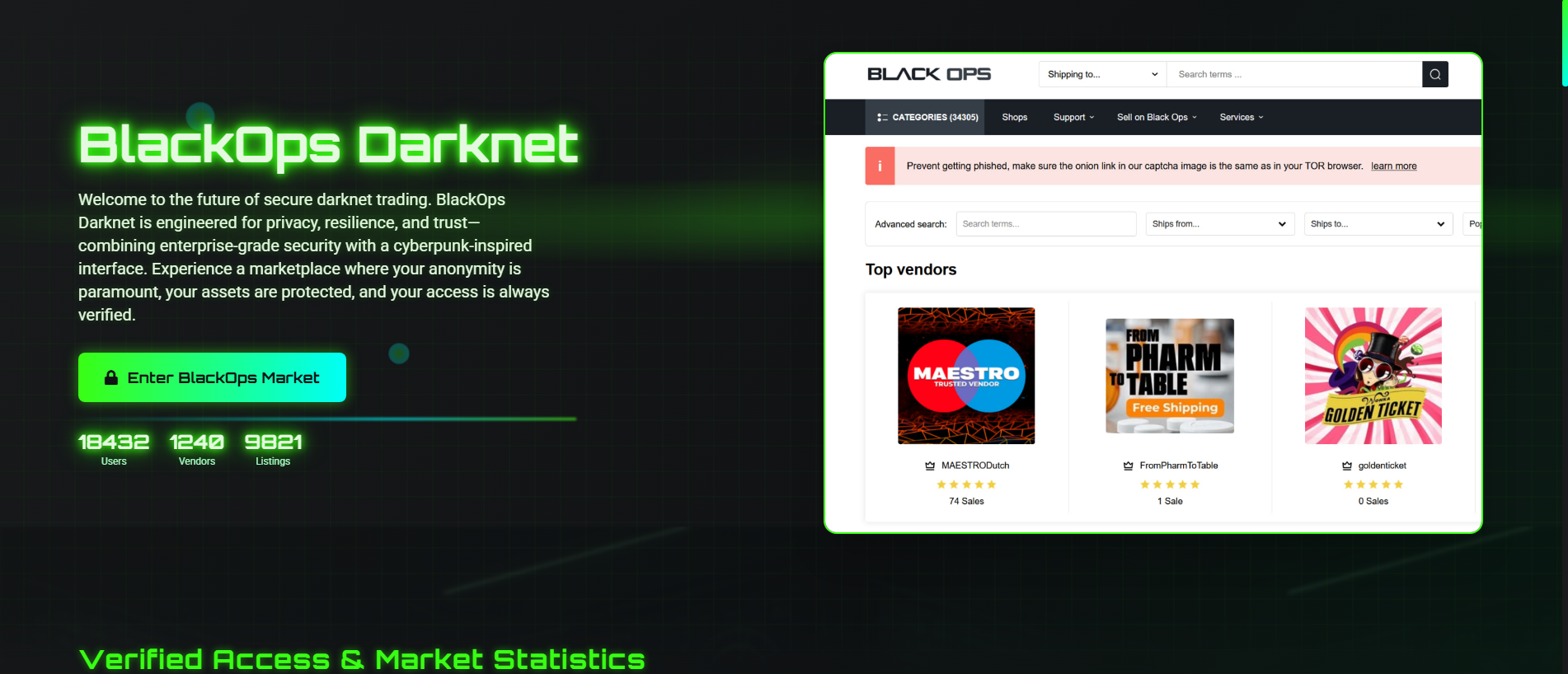 Forensic screenshot of [REDACTED] showing the phishing page layout