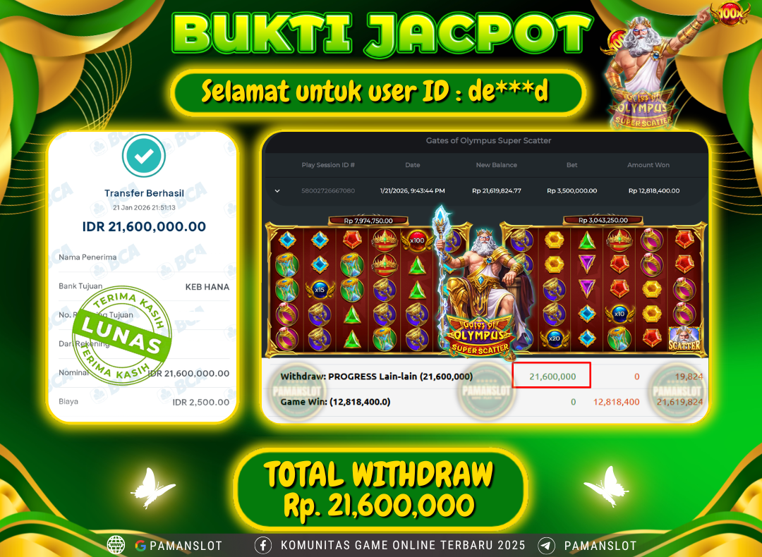 PAMANSLOT JACKPOT Game Gates of Olympus Super Scatter Rp.21,600,000- LUNAS