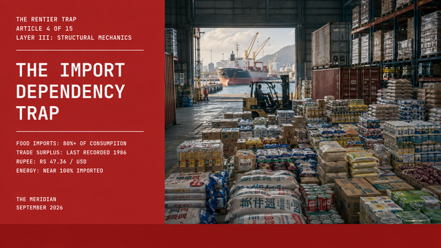The Import Dependency Trap Mauritius The Meridian September 2026