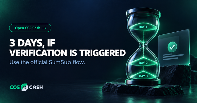 Three-Day-Verification-Hourglass.png