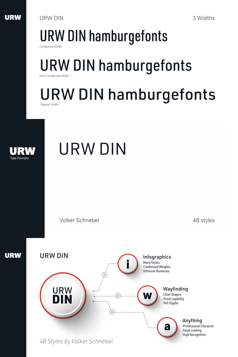 Could URW DIN®'s Enduring Elegance Be the Key to a Standout Logo for Your Educational Platform, whether it's a University Department or a New Online Learning Hub?