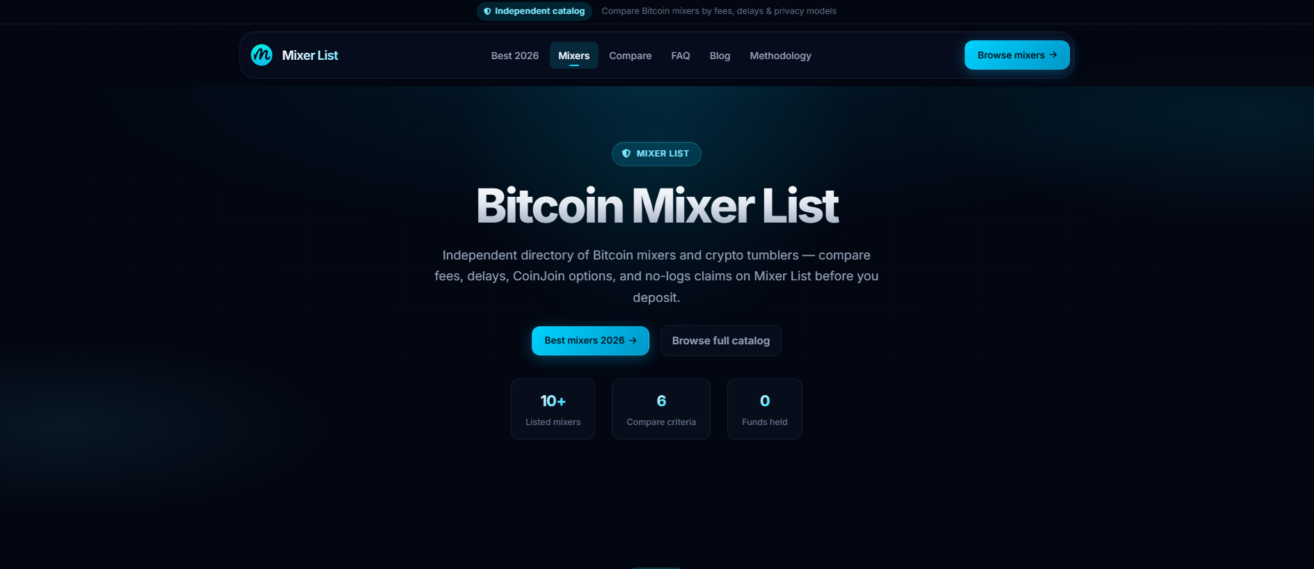 Stored capture of mixer-list.com