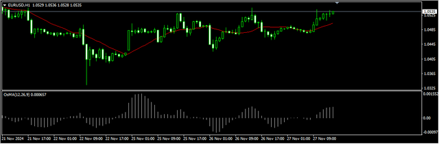 1-EUR-USD