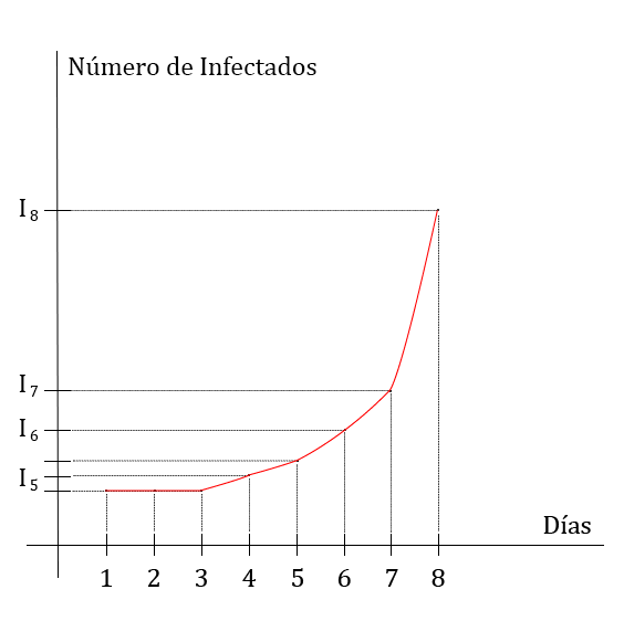 modelo.png
