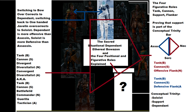 Two-in-One-Perceptions.png