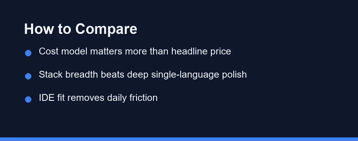 How to Compare
