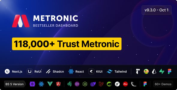 Download Metronic 9.5.0 – Tailwind, Bootstrap, React, Next.js, Vue, Angular, Laravel Admin Dashboard HTML Template