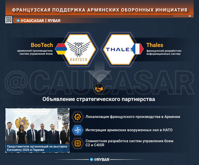 21 06 Французская поддержка армянских оборонных инициатив канал (1)
