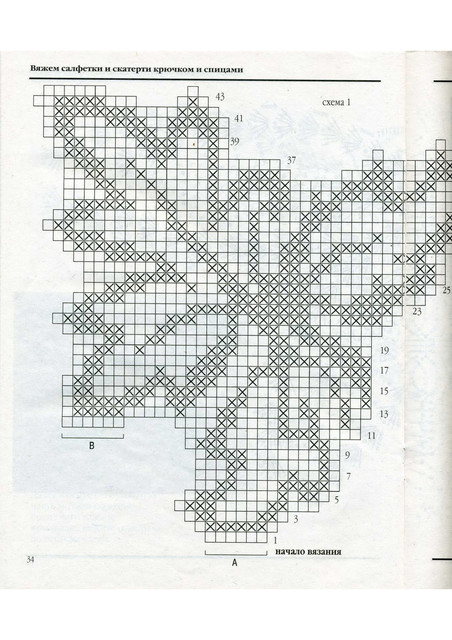 Anni-36