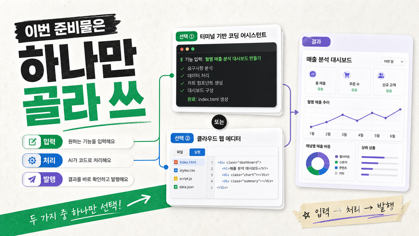 이번 준비물은 하나만 골라 쓰세요