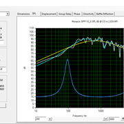Main graph
