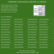 Model 2