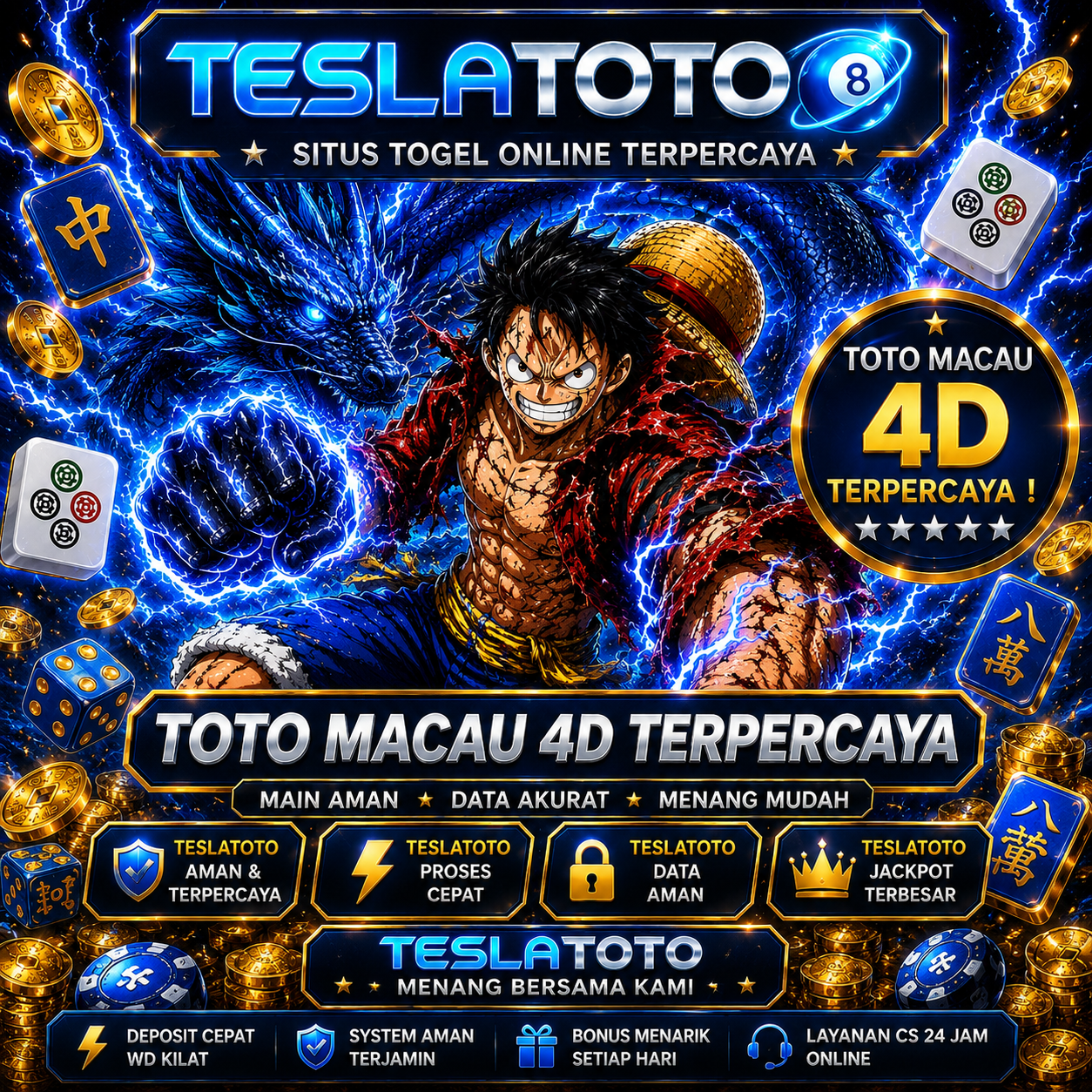 TESLATOTO LOGIN