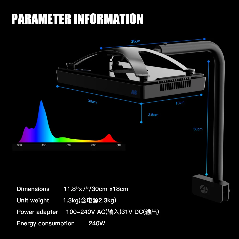 A8SE II Max 240W Full Spectrum WiFi App Programmable Marine LED