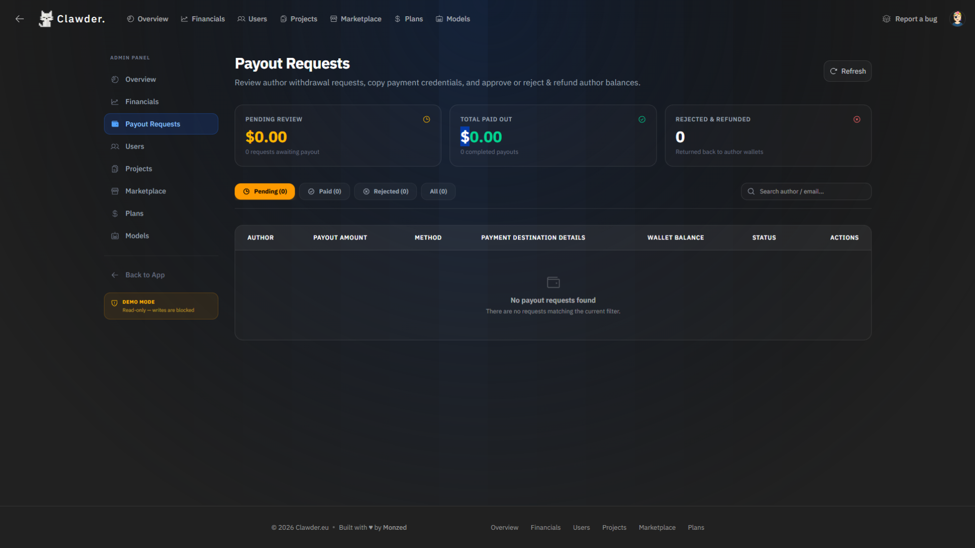Admin panel — Payout Requests