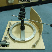 Gimbal32