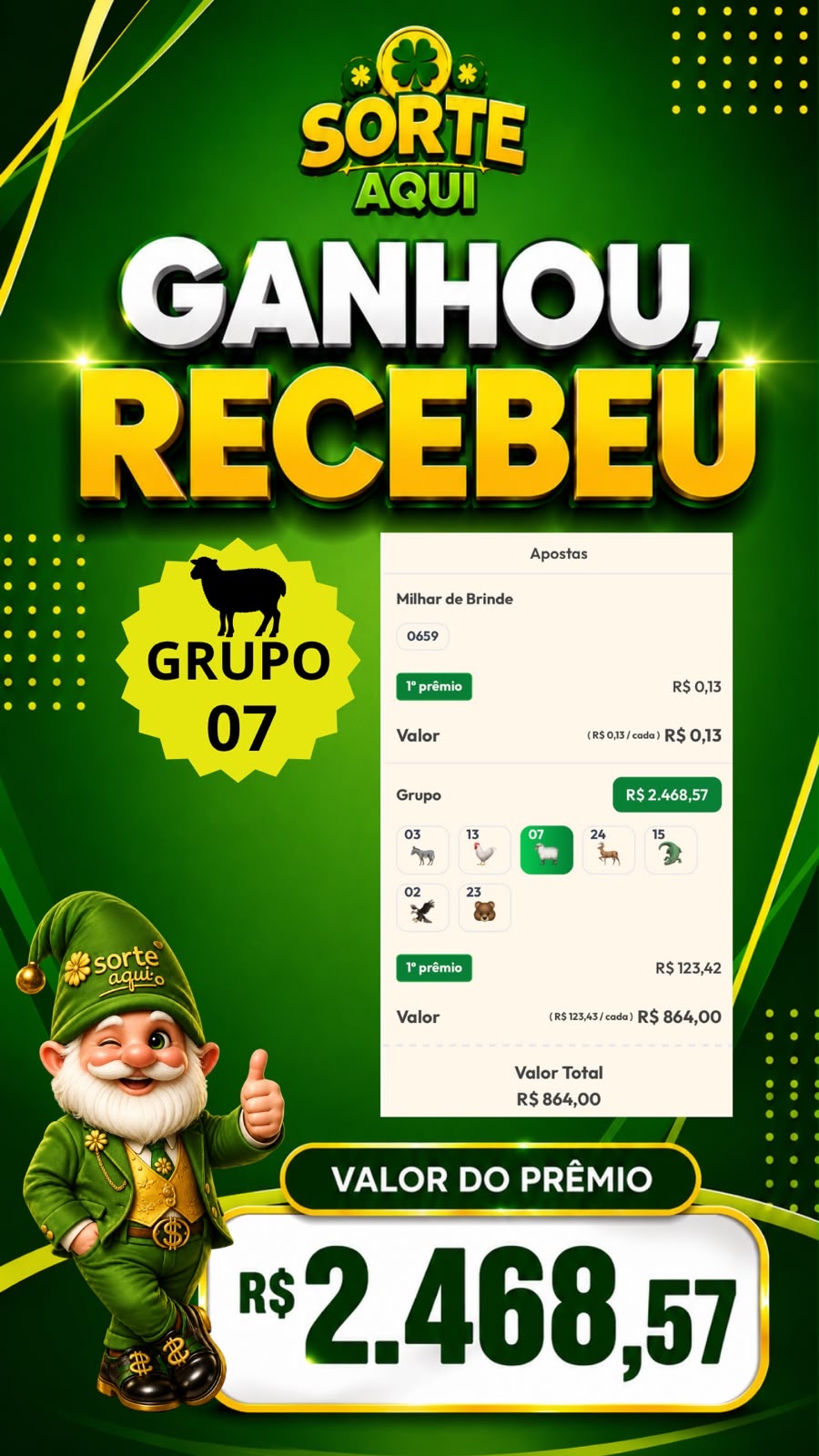 Premiações