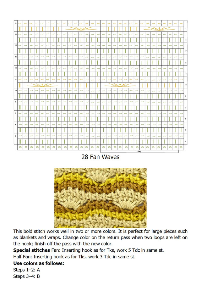 Nikipirowicz-Anna-Tunisian-Crochet-Stitch-Dictionary-2023-80