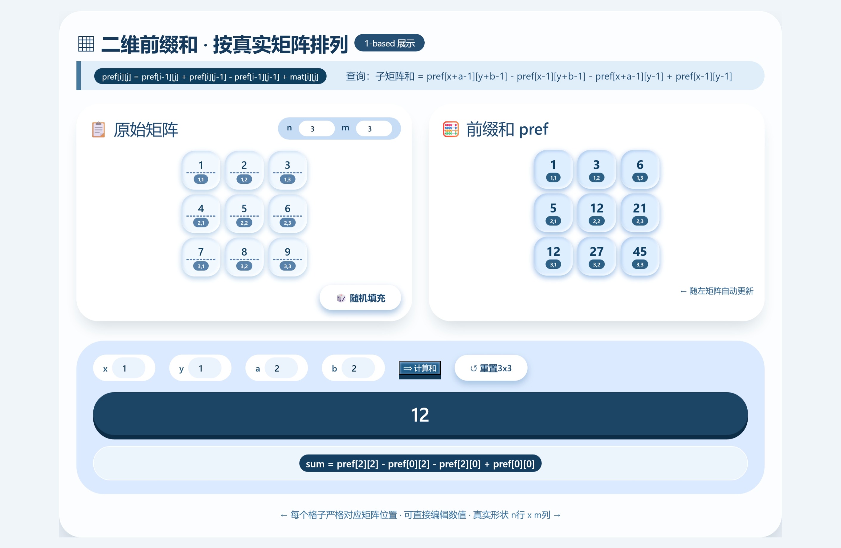 algorithm visualization — a project by róbert papp... 算法可视化 hosted at ImgBB — ImgBB