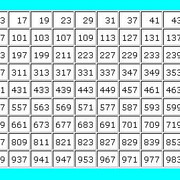 prime numbers