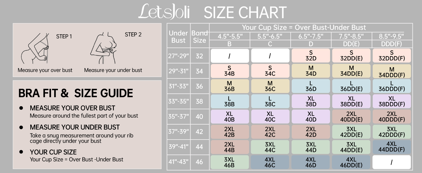 LetsJoli Detail View