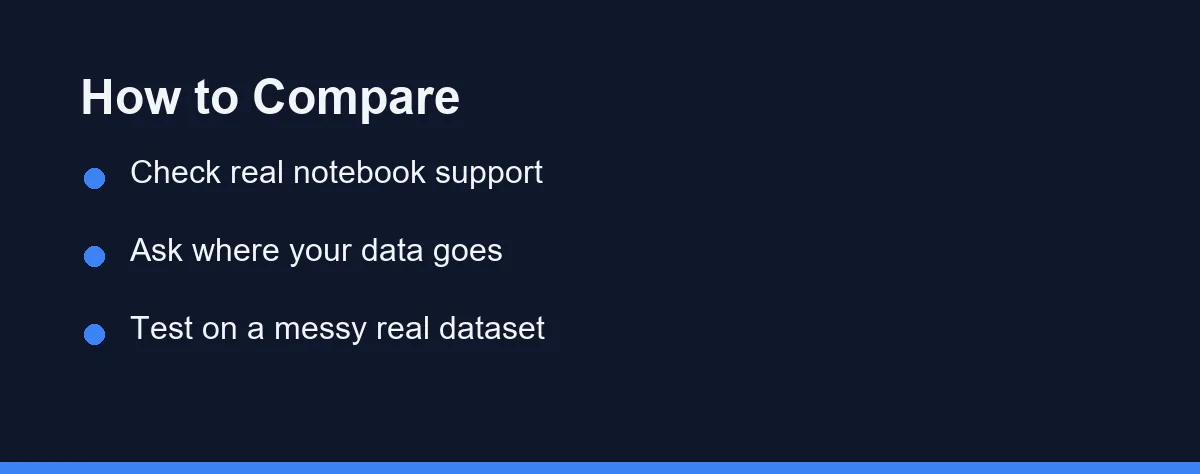 How to Compare