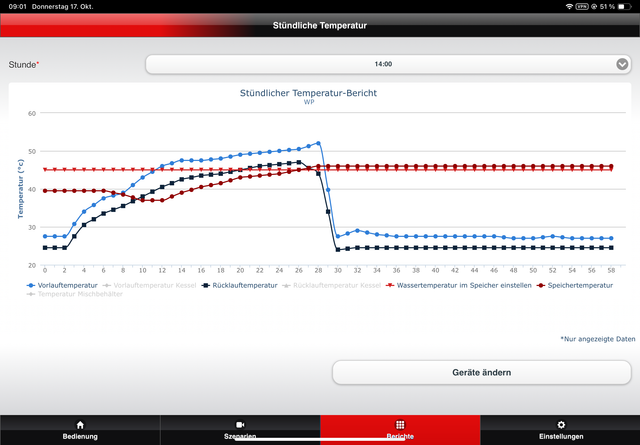 IMG-5410