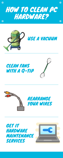 How to Clean PC Hardware?.png