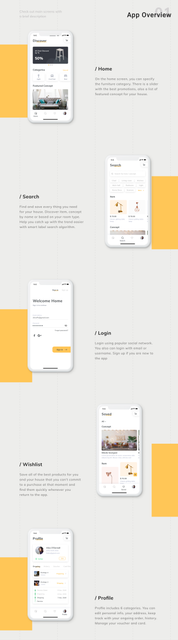 Furnite - Furniture E-commerce UI KIT