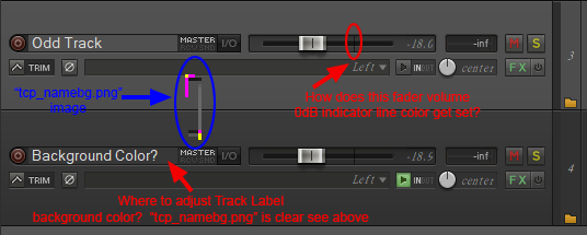 TCP-items.png
