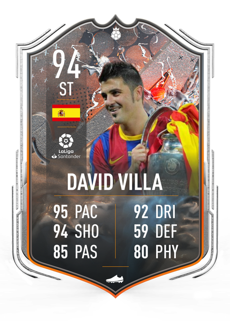 DAVID-VILLA
