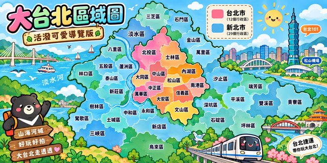 台北外送茶 區域