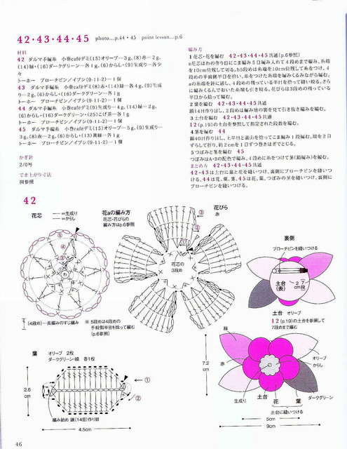 47