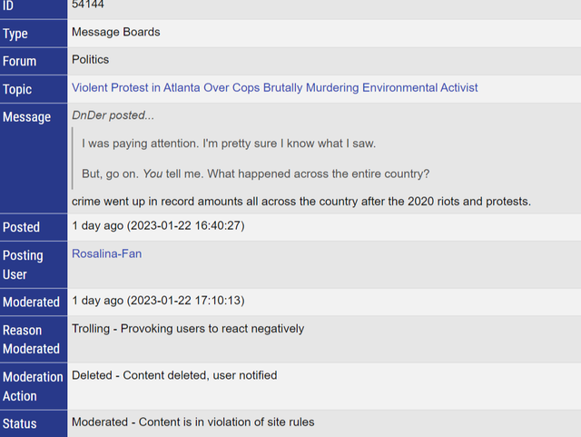 User-Content-Moderation-Game-FAQs-1