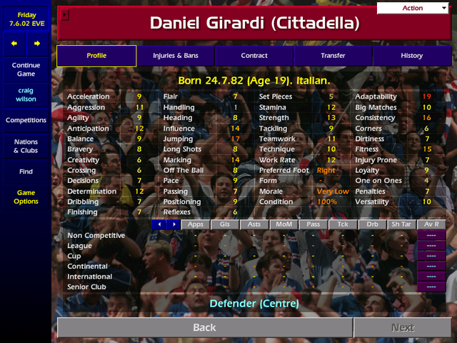 Daniel-Girardi