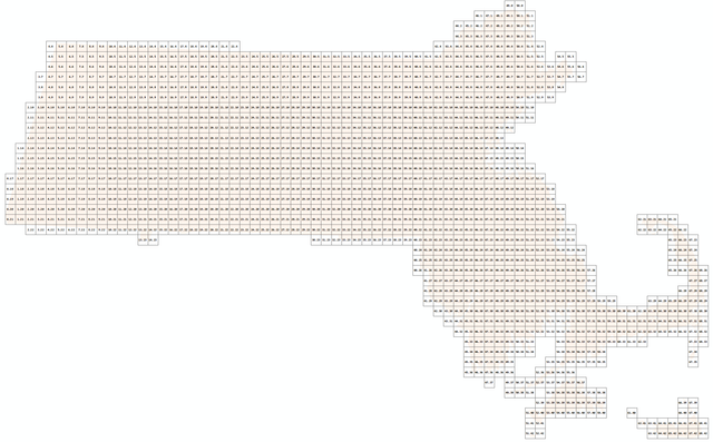 MA-overmap-index