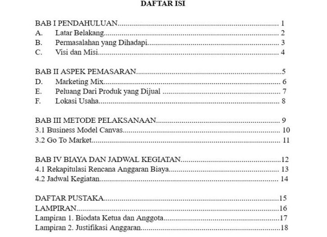 daftar-isi