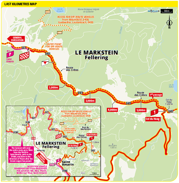 Stage 14 finale Route