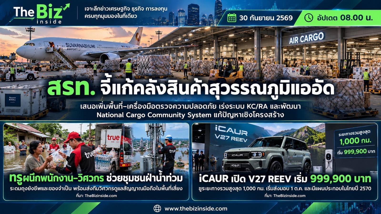 TheBizinside อัปเดตเช้า 30 ก.ย. 69: สรท.จี้แก้คลังสินค้า–ทรูช่วยน้ำท่วม–iCAUR V27 REEV