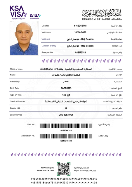 محمد ابراهيم مجدى رضوان