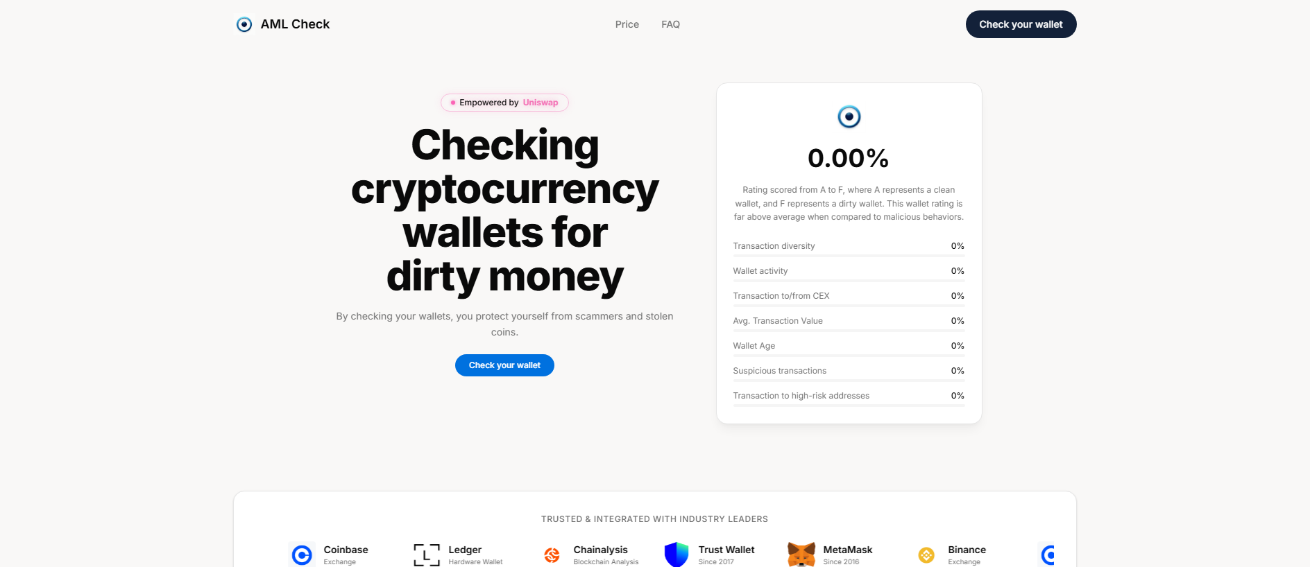 Screenshot of checkyourcrypto.com
