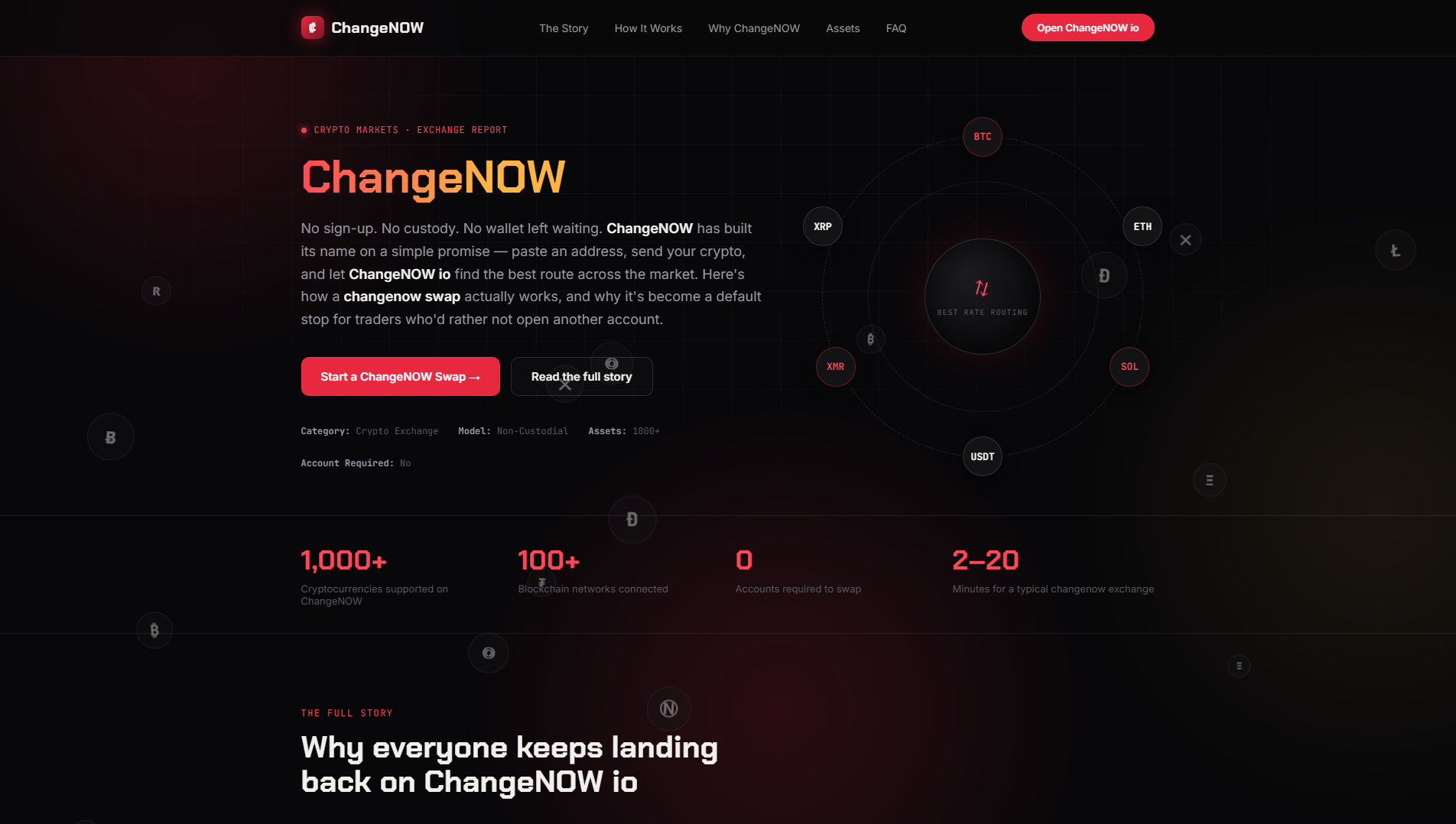 Stored capture of changenow-dex.at