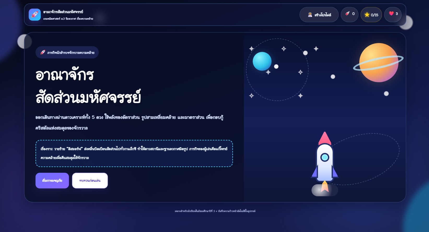 ตัวอย่างหน้าจอ อาณาจักรสัดส่วนมหัศจรรย์