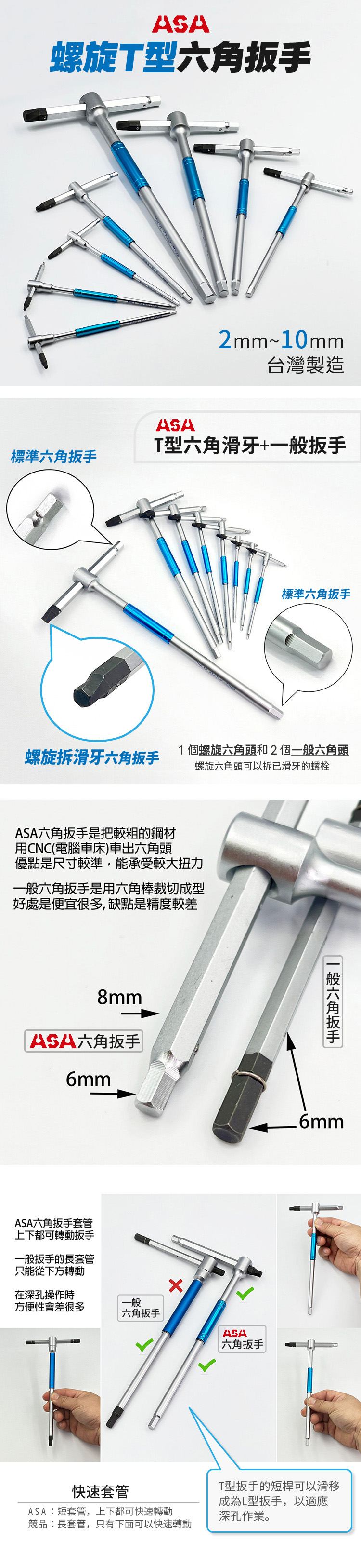ASA螺旋T型標準六角2mm~10mm台灣製造ASAT型六角滑牙+標準六角扳手螺旋拆滑牙六角扳手1個螺旋六角頭和2個一般六角頭螺旋六角頭可以拆已滑牙的螺栓ASA六角扳手是把較粗的鋼材用CNC(電腦車床)車出六角頭優點是尺寸較準,能承受較大扭力一般六角扳手是用六角棒裁切成型好處是便宜很多,缺點是精度較差8mmASA六角扳手6mmASA六角扳手套管上下都可轉動扳手一般扳手的長套管只能從下方轉動在深孔操作時一般方便性會差很多六角扳手ASA六角扳手一般六角扳手快速套管ASA短套管,上下都可快速轉動競品:長套管,只有下面可以快速轉動T型扳手的短桿可以滑移成為L型扳手,以適應深孔作業。